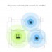 38233 Xiaomi Pro 300M WiFi Amplifier 2.4G Repeater Extender Signal Boosters