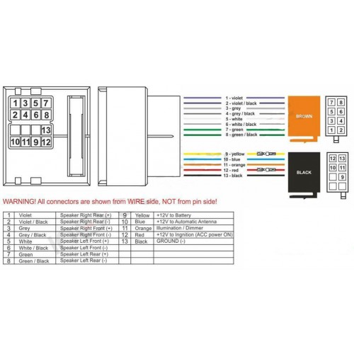 44 Ford Quadlock Wiring Diagram - Wiring Diagram Source Online