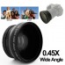 Super Wide Angle Lens 0.45x  Choose you size