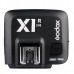 03632 Godox X1R-S 2.4G Wireless Receiver for Sony