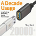 USB 3.0 Extension Cable 3m – Type A Male to Female, High-Speed 5Gbps