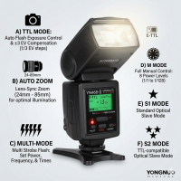 Yongnuo YN-468 II Flash Speedlite for Nikon DSLR Cameras Yongnuo YN-468 II Flash Speedlite for Nikon DSLR Cameras