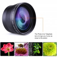 2.2x 72mm Telephoto Zoom Lens 